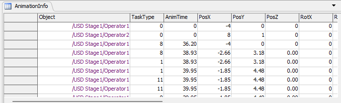 animinfo-globaltable.png